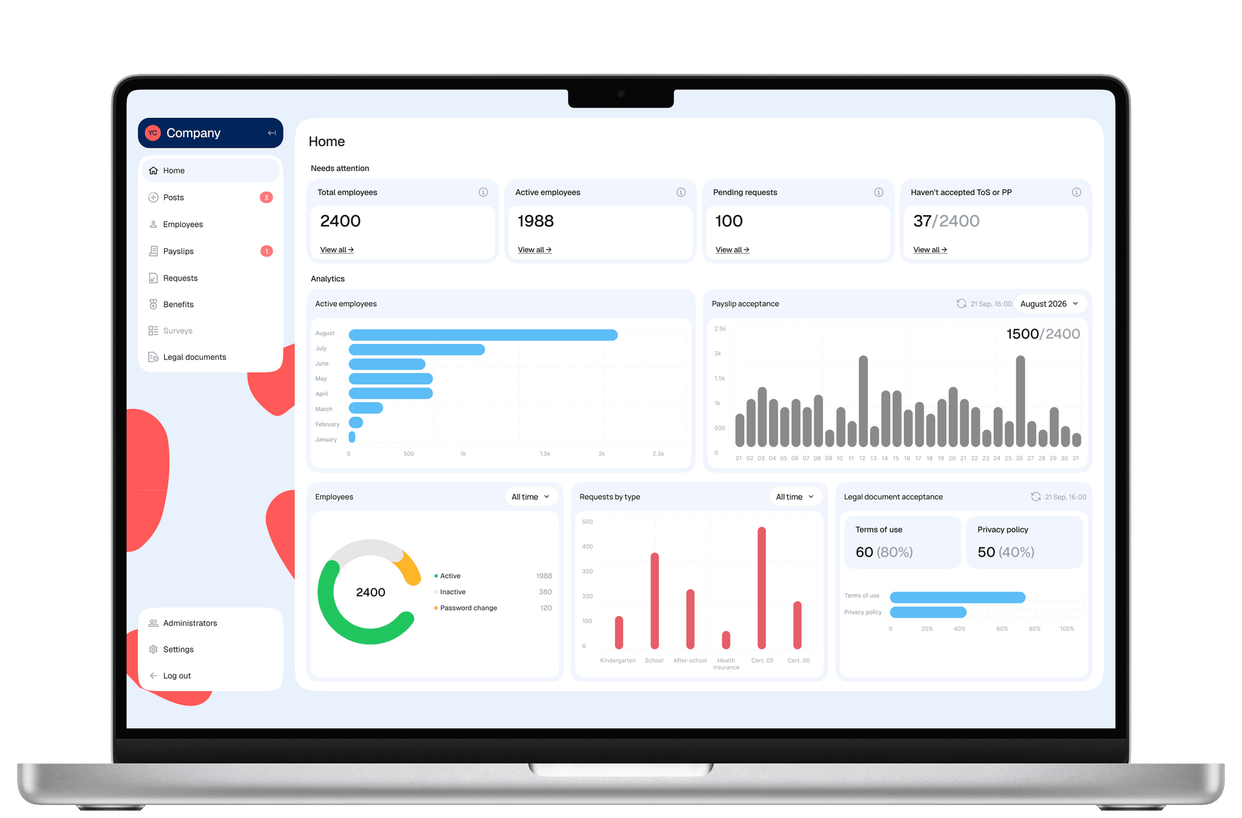 Nexos.hr admin dashboard with employee totals, pending requests, payslip acceptance and analytics